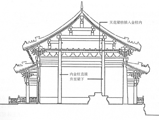 中国古典建筑线图-22