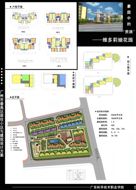 居住区规划设计-1