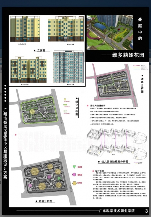 居住区规划设计-3