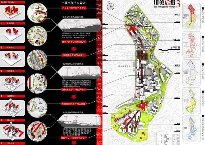 建筑学四年级的一些作业+ 排版-4