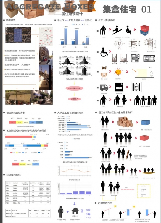 大三居住建筑设计-1