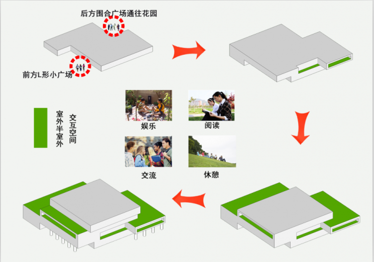 图书馆设计文本-11