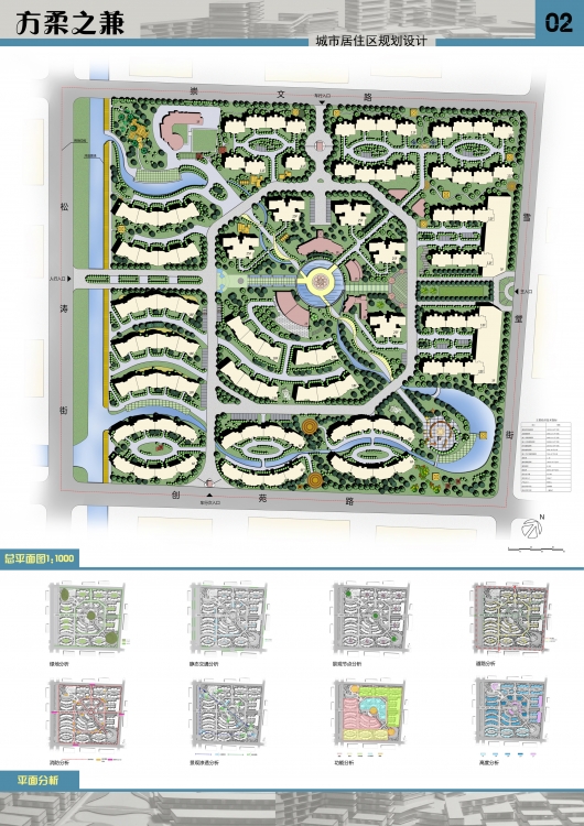 住宅区规划作业-3