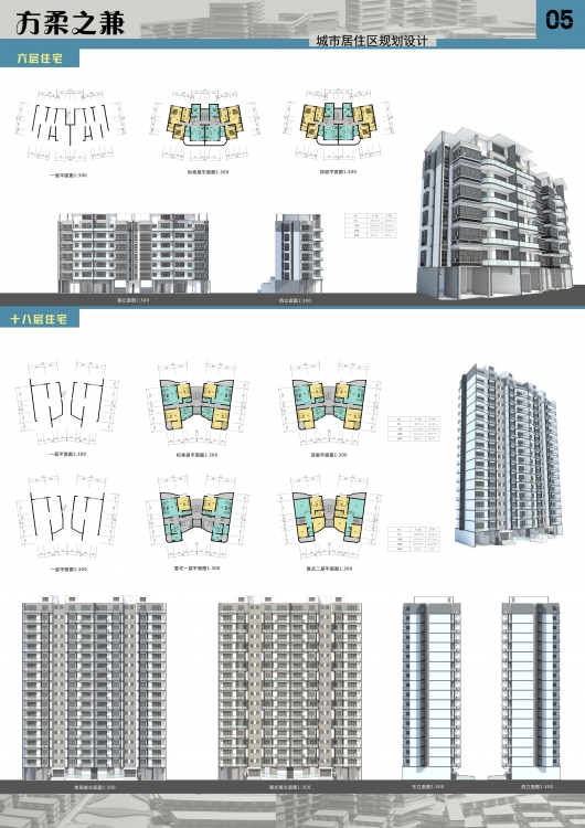 住宅区规划作业-5