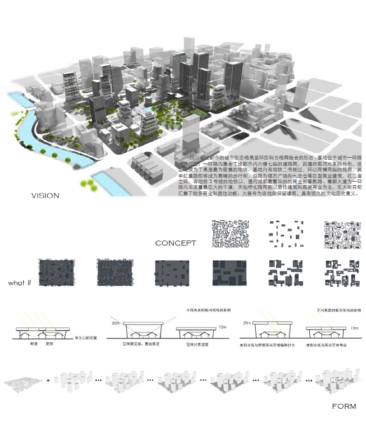谈谈我实习与找工作的经验-31