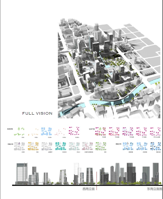 谈谈我实习与找工作的经验-36