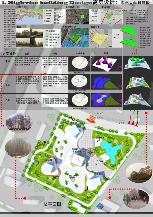 高层设计-1