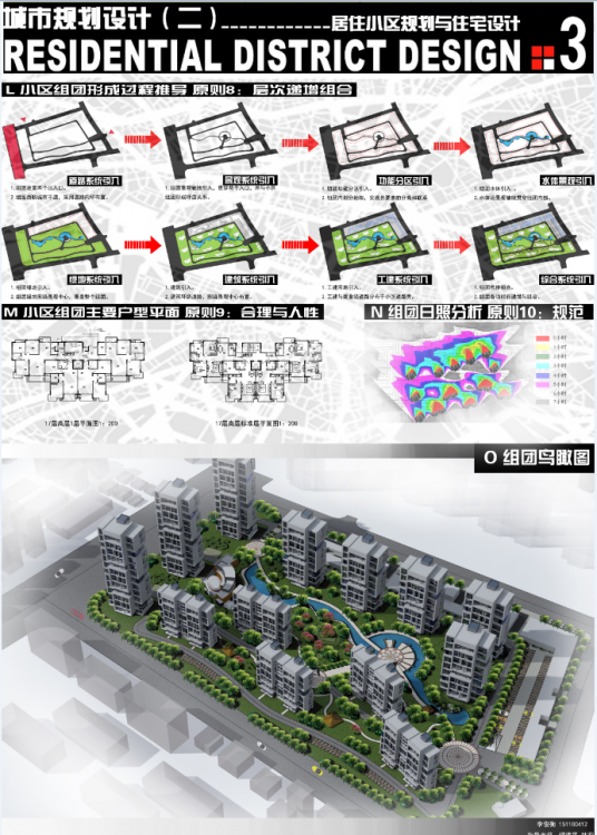大三居住区规划设计-3