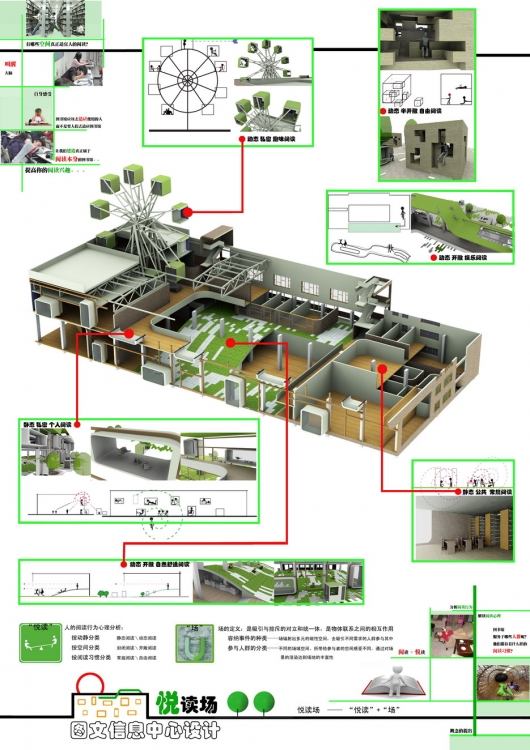 Autodesk Revit杯全国大学生可持续建筑设计竞赛-5