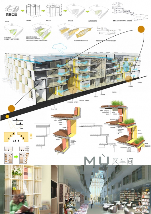 Autodesk Revit杯全国大学生可持续建筑设计竞赛-9