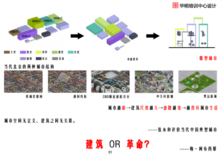 培训中心设计-3