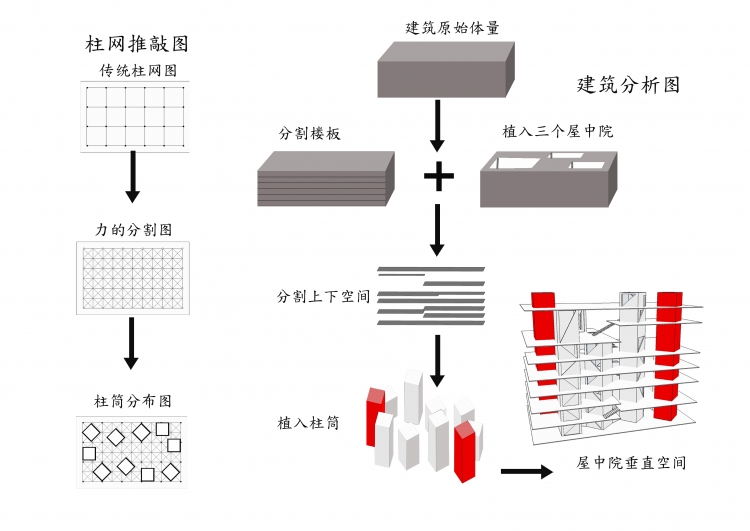 【2014毕设】校园非特定性空间-3