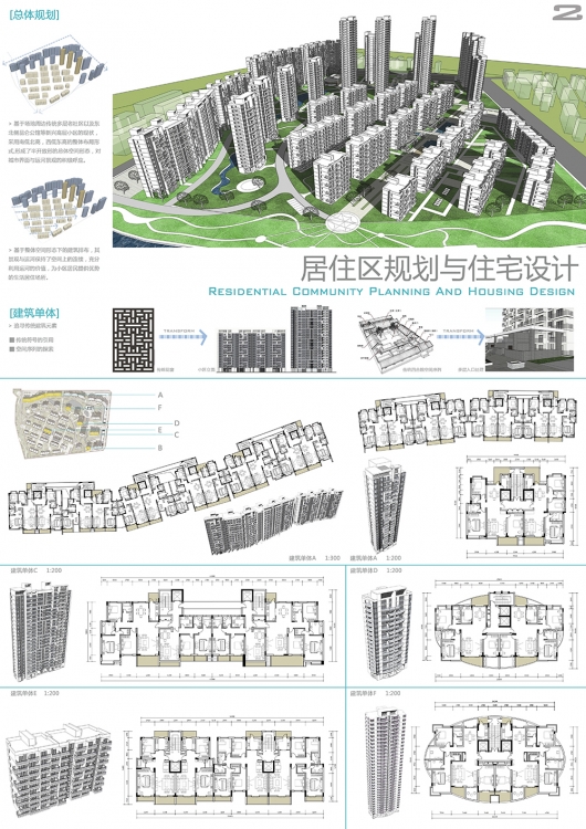 居住区设计-2