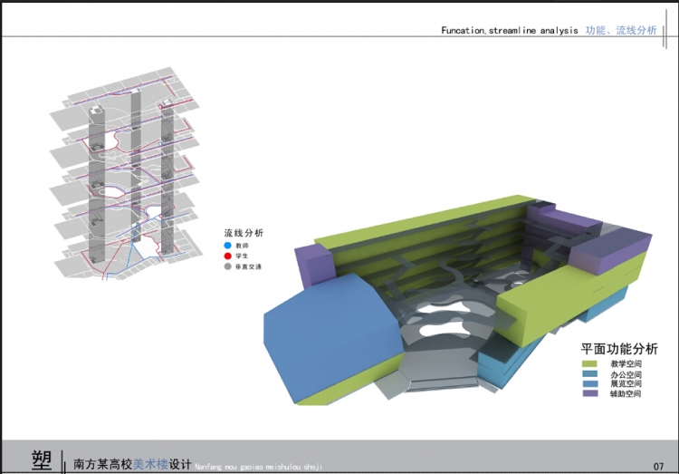南方某高校美术楼设计——思考的空间与场所-7