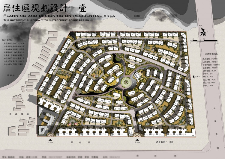 居住区规划设计-1