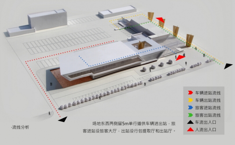 大三课设 客运站手绘成图-4