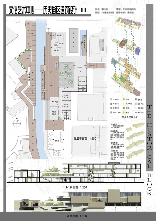 文化艺术中心——历史街区建筑设计-10