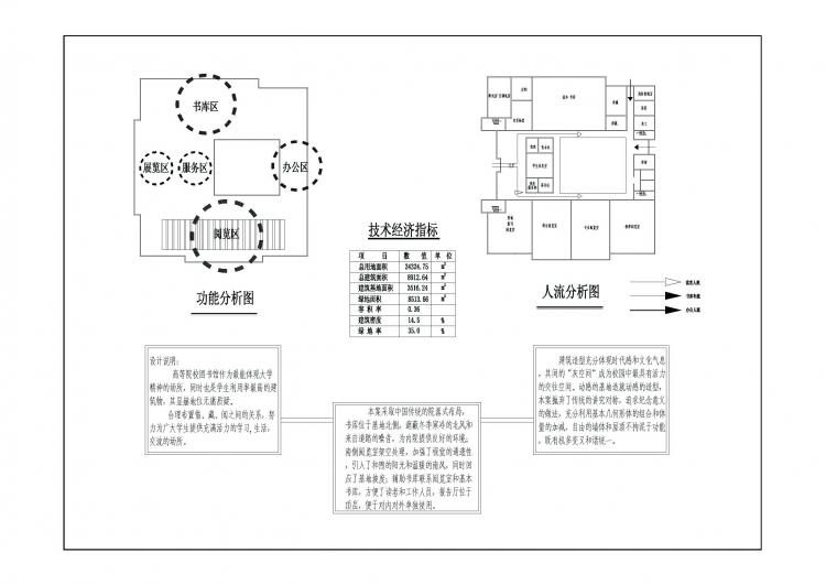 大三图书馆设计-8