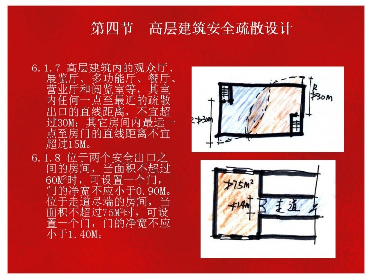 高层防火设计及设备资料总结-2