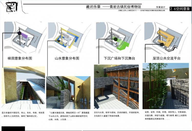 青岩古镇少数民俗博物馆设计-2