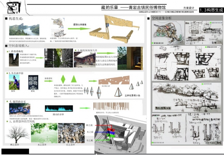 青岩古镇少数民俗博物馆设计-4