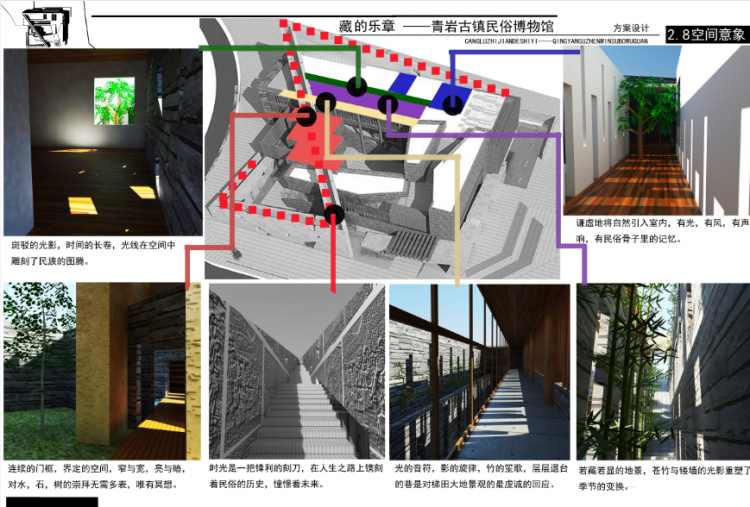 青岩古镇少数民俗博物馆设计-5