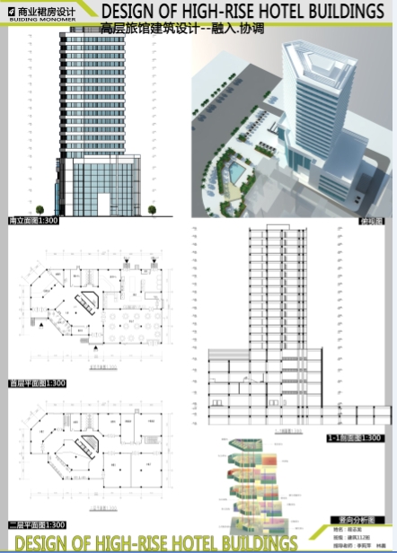 高层酒店设计-3