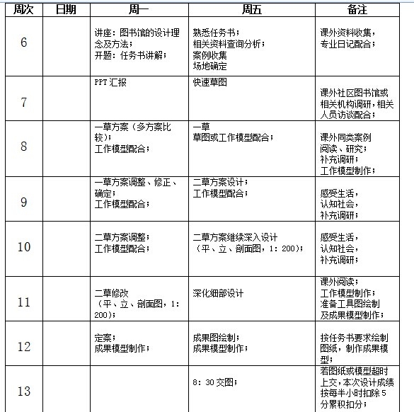 大三上学期昙华林历史街区图书馆设计-4