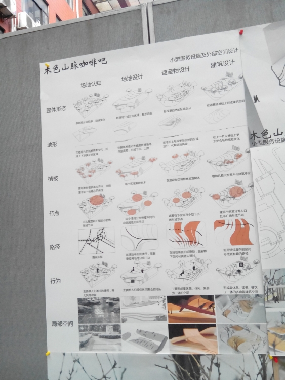 重庆大学二年级课程设计成果展-16