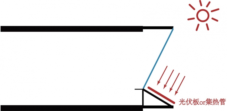 纯revit 高层 自适应曲面构件-6