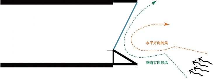 纯revit 高层 自适应曲面构件-9