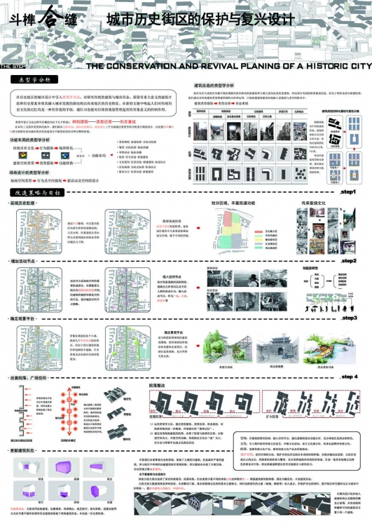 古城街区的规划更新设计-2