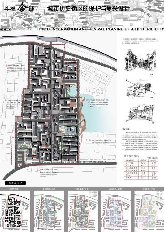 古城街区的规划更新设计-3