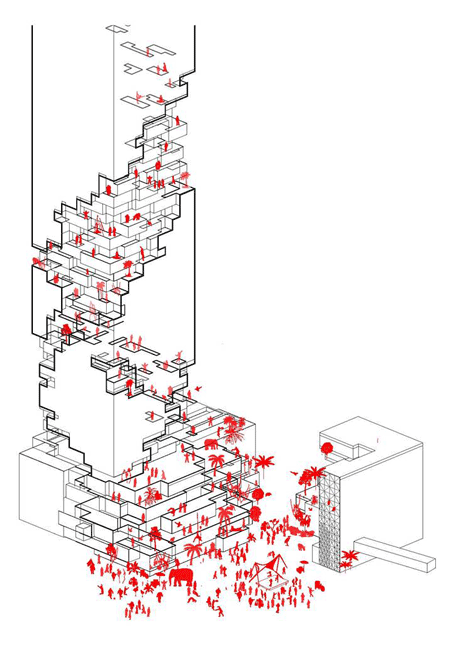 Circulation Analysis (2).gif