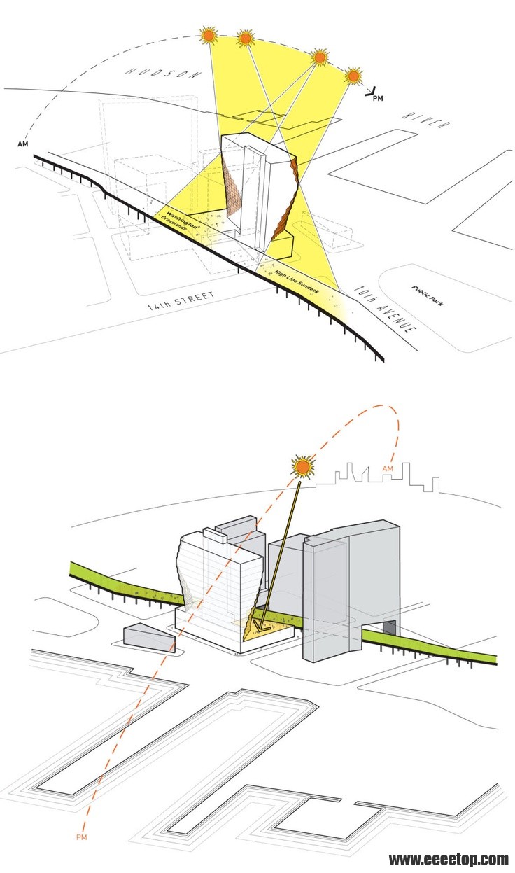 Energy Analysis (11).jpg
