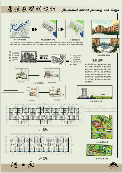 居住小区规划-3