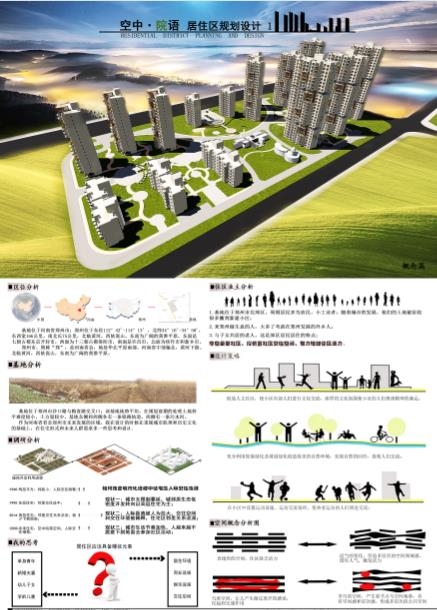 居住区规划建筑设计-1