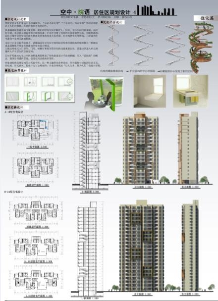 居住区规划建筑设计-4