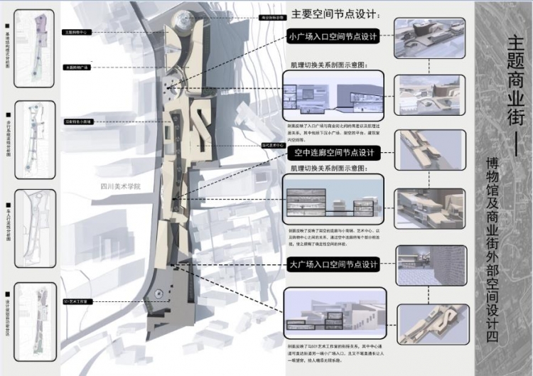 博物馆和商业街的外部空间设计-4