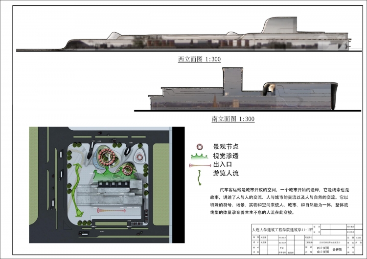 公共汽车站建筑设计 客运站设计-5