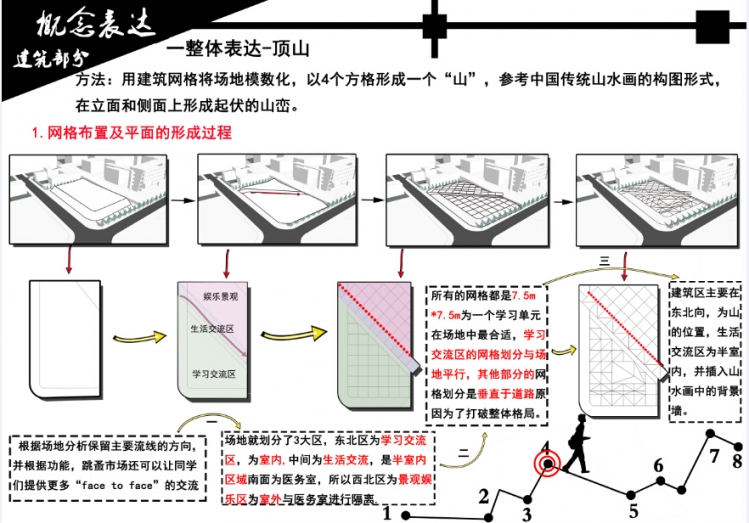 第一次分享自己做的设计，一个自拟题目的交流中心设计-4