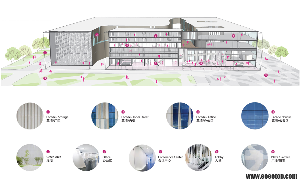 551dfcd1e58ecef24700017b_aimer-fashion-factory-crossboundaries-architects_d08_ai.png