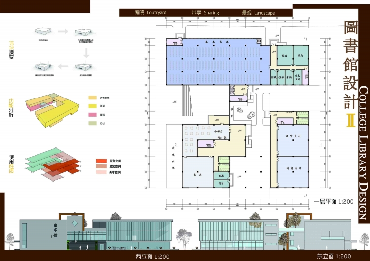 高校图书馆设计-3