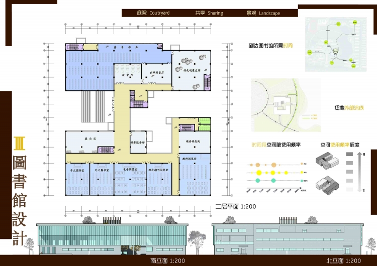 高校图书馆设计-1