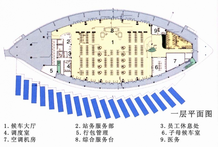 客运站设计搜集的资料-10