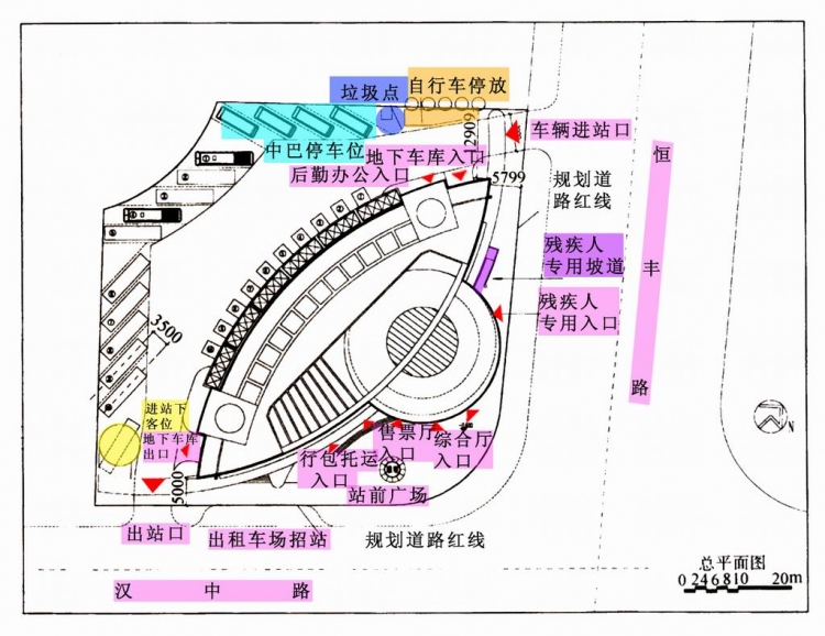 客运站设计搜集的资料-2