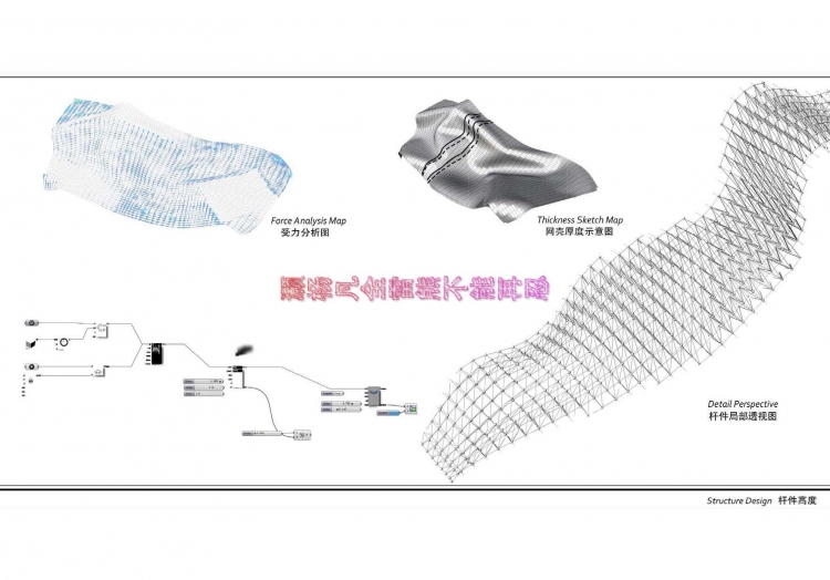 大四大跨度建筑设计的汇报-6