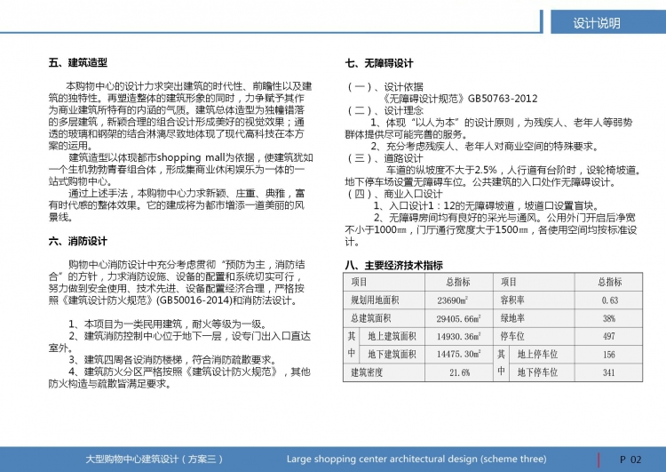 大型购物中心-3