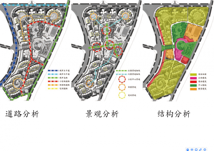 居住小区规划-2