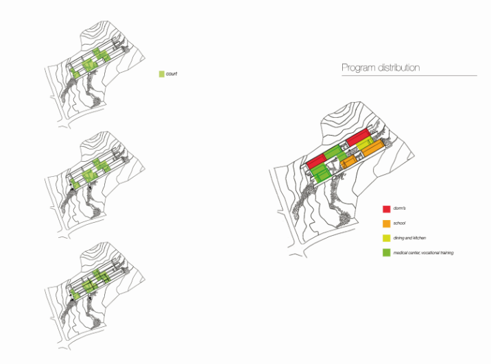 2015Holcim Awards竞赛高清-8